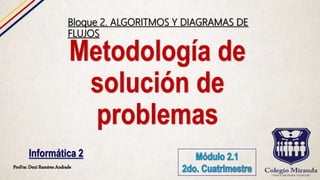 Metodología de
solución de
problemas
ProFra: Dení Ramírez Andrade
Informática 2
Bloque 2. ALGORITMOS Y DIAGRAMAS DE
FLUJOS
 