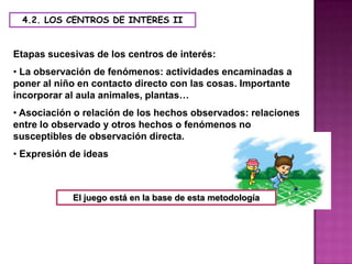 4.2. LOS CENTROS DE INTERES II


Etapas sucesivas de los centros de interés:
• La observación de fenómenos: actividades encaminadas a
poner al niño en contacto directo con las cosas. Importante
incorporar al aula animales, plantas…
• Asociación o relación de los hechos observados: relaciones
entre lo observado y otros hechos o fenómenos no
susceptibles de observación directa.
• Expresión de ideas



            El juego está en la base de esta metodología
 