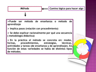 Método                   Camino lógico para hacer algo




Puede ser método de enseñanza o método de
aprendizaje
 Implica pasos (relación con procedimiento)
 Se debe explicar racionalmente por qué una secuencia
( metodología didáctica)
 En la práctica el método se concreta en: modos,
formas,     procedimientos,     estrategias,   técnicas,
actividades y tareas (de enseñanza y de aprendizaje). En
función de estas variedades se habla de distintos tipos
de métodos.
 