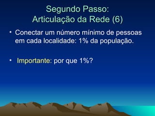 Segundo Passo: Articulação da Rede (6) Conectar um número mínimo de pessoas em cada localidade: 1% da população. Importante:  por que 1%? 