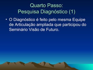 Quarto Passo: Pesquisa Diagnóstico (1) O Diagnóstico é feito pelo mesma Equipe de Articulação ampliada que participou do Seminário Visão de Futuro. 