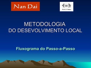 METODOLOGIA  DO DESEVOLVIMENTO LOCAL   Fluxograma do Passo-a-Passo 