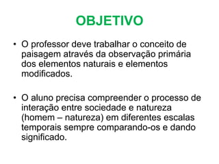 OBJETIVO
• O professor deve trabalhar o conceito de
paisagem através da observação primária
dos elementos naturais e elementos
modificados.
• O aluno precisa compreender o processo de
interação entre sociedade e natureza
(homem – natureza) em diferentes escalas
temporais sempre comparando-os e dando
significado.
 
