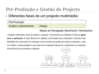 Pré-Produção e Gestão do ProjectoDiferentes fases de um projecto multimédia:Pré-ProduçãoAnálise e planeamentoDesign- Mapa de Navegação- Fichas de Interface- Sinopse dos Conteúdos Interactivos:Conteúdos do Programa- Declaração de Conceito- Tema e Objectivos- Sinopse dos elementos fundamentais do conteúdoEstrutura Interactiva- Esquemas por Classificação ou Metáforas Visuais(Descrição dos Mecanismos de Interactividade)- Mapas de NavegaçãoDesign de Interfaces- Descrição ou Esboços dos interfaces- Descrição ou Esboços das Ferramentas de NavegaçãoElementos Media- Descrição Visual e dos Media utilizados- Quantidade de vídeo, áudio e texto- Considerações técnicas e de software- Plataforma e FormatoIdeia/ConceitoPlaneamento- Pesquisa de conteúdos,necessidades de mercadoou audiências; Diacrónicae Sincrónica;- Declaração de conceitoSinopse dos Conteúdos- Orçamento- Tabela de Planeamentode Competências- Mapas de GANTT eRedes de PERT- Plano de  Trabalho(Recursos, DiferentesMedia e Tarefas)[- Protótipo]