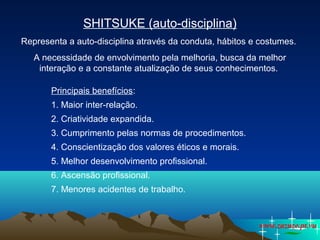 SHITSUKE (auto-disciplina)
Representa a auto-disciplina através da conduta, hábitos e costumes.
A necessidade de envolvimento pela melhoria, busca da melhor
interação e a constante atualização de seus conhecimentos.
Principais benefícios:
1. Maior inter-relação.
2. Criatividade expandida.
3. Cumprimento pelas normas de procedimentos.
4. Conscientização dos valores éticos e morais.
5. Melhor desenvolvimento profissional.
6. Ascensão profissional.
7. Menores acidentes de trabalho.

www.zazuze.pt.vu

 