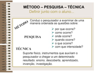 MÉTODO – PESQUISA – TÉCNICA
Definir junto com o aluno...
 