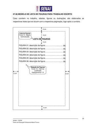 07.06 MODELO DE LISTA DE FIGURAS PARA TRABALHO ESCRITO

Caso constem no trabalho, tabelas, figuras ou ilustrações, são elaboradas as
respectivas listas que se situam com a respectiva paginação, logo após o sumário.



                                                 4 cm

           Lista de Figuras
           Fonte 14 - Negrito                    4 cm
             Centralizada
                                  LISTA DE FIGURAS
                                                 4 cm

          FIGURA 01: descrição da figura................................... pg
          FIGURA 02: descrição da figura................................... pg
          FIGURA 03: descrição da figura................................... pg
          FIGURA 04: descrição da figura................................... pg
          FIGURA 05: descrição da figura................................... pg
          FIGURA 06: descrição da figura................................... pg


                                Relação de Figuras
                                 Fonte 12 – Normal
                                    Justificado
                                 Espaçamento 1,5
3 cm                                                                         3 cm




                                                 3 cm




                                                                                    16
SENAI – CEPAF
Centro de Educação Profissional Albano Franco.
 