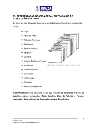 05. APRESENTAÇÃO GRÁFICA GERAL DO TRABALHO DE
CONCLUSÃO DO CURSO

Do ponto de vista de apresentação geral, um trabalho científico contém as seguintes
partes:

                   Capa

                   Folha de Rosto

                   Folha de Aprovação

                   Dedicatória

                   Agradecimentos

                   Epígrafe

                   Sumário

                   Lista de Tabelas e Figuras

                   Introdução                    Fig. Modelo de estrutura de um trabalho científico completo


                   Desenvolvimento

                   Conclusão

                   Referências

                   Glossário

                   Anexos ou Apêndices


O SENAI cobrará como apresentação do seu Trabalho de Conclusão de Curso as
seguintes partes formatadas: Capa; Sumário; Lista de Tabelas e Figuras;
Introdução; Desenvolvimento; Conclusão; Anexos; Referências.




                                                                                                               8
SENAI – CEPAF
Centro de Educação Profissional Albano Franco.
 