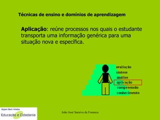 João José Saraiva da Fonseca Técnicas de ensino e domínios de aprendizagem Aplicação : reúne processos nos quais o estudante transporta uma informação genérica para uma situação nova e específica.     