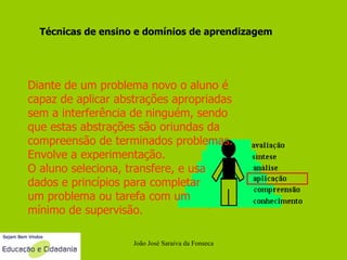 João José Saraiva da Fonseca Técnicas de ensino e domínios de aprendizagem Diante de um problema novo o aluno é capaz de aplicar abstrações apropriadas sem a interferência de ninguém, sendo que estas abstrações são oriundas da compreensão de terminados problemas. Envolve a experimentação.  O aluno seleciona, transfere, e usa  dados e princípios para completar  um problema ou tarefa com um  mínimo de supervisão.  
