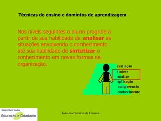 João José Saraiva da Fonseca Técnicas de ensino e domínios de aprendizagem Nos níveis seguintes o aluno progride a partir de sua habilidade de  analisar  as situações envolvendo o conhecimento até sua habilidade de  sintetizar  o conhecimento em novas formas de organização.  