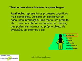 João José Saraiva da Fonseca Técnicas de ensino e domínios de aprendizagem Avaliação : representa os processos cognitivos mais complexos. Consiste em confrontar um dado, uma informação, uma teoria, um produto etc... com um critério ou conjunto de critérios, que podem ser internos ao próprio objeto de avaliação, ou externos a ele.  