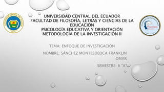 UNIVERSIDAD CENTRAL DEL ECUADOR
FACULTAD DE FILOSOFÍA, LETRAS Y CIENCIAS DE LA
EDUCACIÓN
PSICOLOGÍA EDUCATIVA Y ORIENTACIÓN
METODOLOGÍA DE LA INVESTIGACIÓN II
TEMA: ENFOQUE DE INVESTIGACIÓN
NOMBRE: SÁNCHEZ MONTESDEOCA FRANKLIN
OMAR
SEMESTRE: 6 “A”
 
