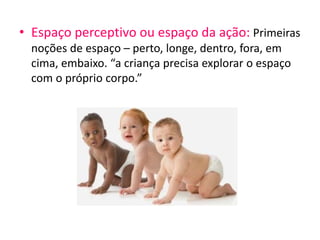 • Espaço perceptivo ou espaço da ação: Primeiras 
noções de espaço – perto, longe, dentro, fora, em 
cima, embaixo. “a criança precisa explorar o espaço 
com o próprio corpo.” 
 