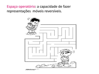 Espaço operatório: a capacidade de fazer 
representações móveis reversíveis. 
 