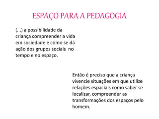 ESPAÇO PARA A PEDAGOGIA 
(...) a possibilidade da 
criança compreender a vida 
em sociedade e como se dá 
ação dos grupos sociais no 
tempo e no espaço. 
Então é preciso que a criança 
vivencie situações em que utilize 
relações espaciais como saber se 
localizar, compreender as 
transformações dos espaços pelo 
homem. 
 