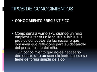 TIPOS DE CONOCIMIENTOSCONOCIMIENTO PRECIENTIFICOComo señala wartofsky, cuando un niño empieza a tener un lenguaje e inicia sus propios conceptos de las cosas lo que ocasiona que reflexione para su desarrollo del pensamiento del niño.       Un conocimiento que no es necesario demostrar, sino un conocimiento que se se tiene de forma simple de algo.