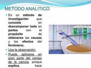 Es auto correctivo, esta en constante confrontación con la realidad, con lo descubierto y con los hechos.