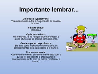 Importante lembrar...
Uma frase vygotskyana:
“Na ausência do outro, o homem não se constrói
homem.”
Palavra-chave:
Mediação.
Onde está o foco:
Na interação. É na relação aluno-professor e
aluno-aluno que se produz conhecimento.
Qual é o papel do professor:
Ele atua como mediador entre o aluno, os
conhecimentos que este possui e o mundo.
Como se aprende:
Observando o meio, entrando em contato com o
que já foi descoberto e organizando o
conhecimento junto com os outros (professor e
turma).
 