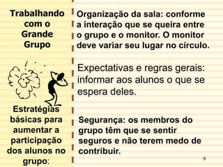 10
Organização da sala: conforme
a interação que se queira entre
o grupo e o monitor. O monitor
deve variar seu lugar no círculo.
Segurança: os membros do
grupo têm que se sentir
seguros e não terem medo de
contribuir.
Expectativas e regras gerais:
informar aos alunos o que se
espera deles.
Estratégias
básicas para
aumentar a
participação
dos alunos no
grupo:
Trabalhando
com o
Grande
Grupo
9
 