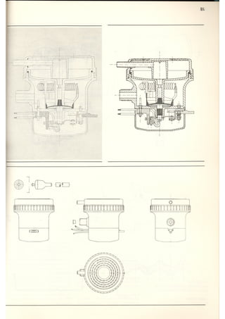 Design - Metodologia experimental   LBDI.CNPq