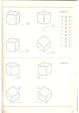 Design - Metodologia experimental   LBDI.CNPq