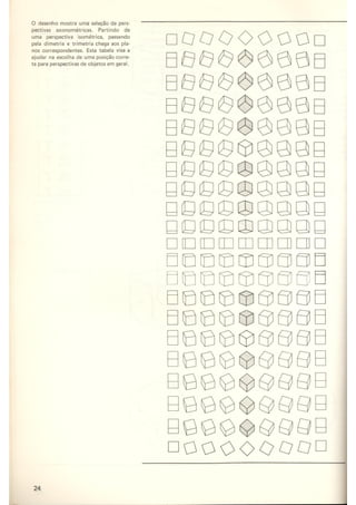 Design - Metodologia experimental   LBDI.CNPq