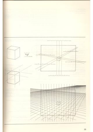 Design - Metodologia experimental   LBDI.CNPq