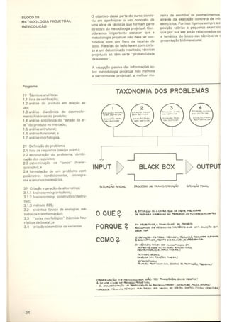 Design - Metodologia experimental   LBDI.CNPq