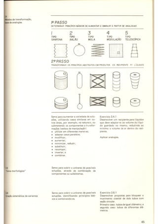 Design - Metodologia experimental   LBDI.CNPq