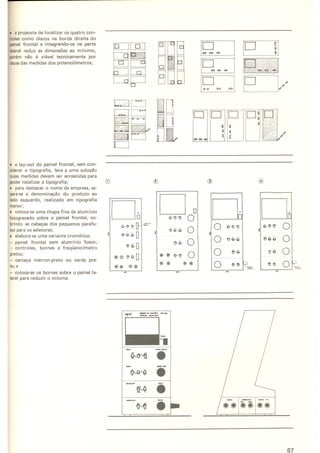 Design - Metodologia experimental   LBDI.CNPq