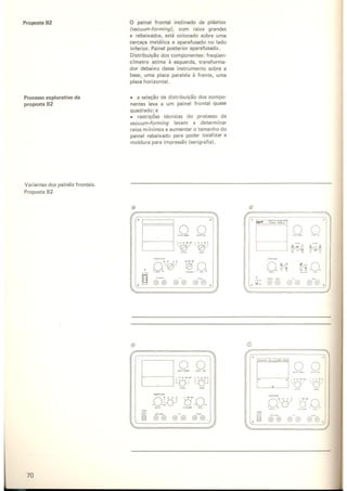 Design - Metodologia experimental   LBDI.CNPq