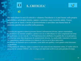 10
Franco Bellezza- 2006Franco Bellezza- 2006
8. CRITICITA’
Per individuare le aree di criticità e valutarne l'incidenza ci si può basare sulla propria
sensibilità e sul proprio intuito, oppure si possono usare tecniche adatte. Essere
esigenti con se stessi e inclini al perfezionismo è senz'altro una buona base di
partenza, purchè non sconfini nella paranoia.
Tecniche più oggettive tuttavia possono fornirci informazioni diverse, spesso sorprendenti.
Il Qualitest è un metodo semplice e pratico con cui si individuano le varie componenti del tema
da analizzare, e se ne vota da 1 a 10 l'importanza loro attribuita e la qualità che se ne percepisce.
Le votazioni sono fatte da persone di caratteristiche diverse. La media delle votazioni e lo scarto
fra importanza e qualità mettono in evidenza le voci su cui si deve intervenire.
La Matrice di Grassetti serve a calcolare i costi della non qualità, e cioè quanto costa trascurare
un problema.
Il diagramma di Ishikawa aiuta a scoprire le vere cause di una situazione critica. E' molto utile in
proposito la variante CEDAC, che si svolge con interventi scritti in un certo periodo di tempo.
3
42
 