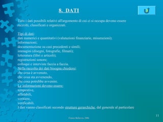 11
Franco Bellezza- 2006Franco Bellezza- 2006
8. DATI
Tutti i dati possibili relativi all'argomento di cui ci si occupa devono essere
raccolti, classificati e organizzati.
Tipi di dati:
dati numerici e quantitativi (valutazioni finanziarie, misurazioni);
informazioni;
documentazione su casi precedenti e simili;
immagini (disegni, fotografie, filmati);
letteratura (libri e articoli);
registrazioni sonore;
colloqui e interviste faccia a faccia.
Nella raccolta dei dati bisogna chiedersi:
che cosa è avvenuto,
che cosa sta avvenendo,
che cosa potrebbe avvenire.
Le informazioni devono essere:
tempestive,
affidabili,
veritiere,
verificabili.
I dati vanno classificati secondo strutture gerarchiche, dal generale al particolare
3
 