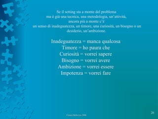 26
Franco Bellezza- 2006Franco Bellezza- 2006
Se il setting sta a monte del problema
ma è già una tecnica, una metodologia, un’attività,
ancora più a monte c’è
un senso di inadeguatezza, un timore, una curiosità, un bisogno o un
desiderio, un’ambizione.
Inadeguatezza = manca qualcosa
Timore = ho paura che
Curiosità = vorrei sapere
Bisogno = vorrei avere
Ambizione = vorrei essere
Impotenza = vorrei fare
 