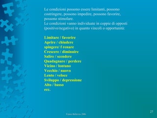 27
Franco Bellezza- 2006Franco Bellezza- 2006
Le condizioni possono essere limitanti, possono
costringere, possono impedire, possono favorire,
possono stimolare.
Le condizioni vanno individuate in coppie di opposti
(positivo/negativo) in quanto vincoli o opportunità:
Limitare / favorire
Aprire / chiudere
spingere/ f renare
Crescere / diminuire
Salire / scendere
Quadagnare / perdere
Vicino / lontano
Vecchio / nuovo
Lento / veloce
Sviluppo / depressione
Alto / basso
ecc.
 