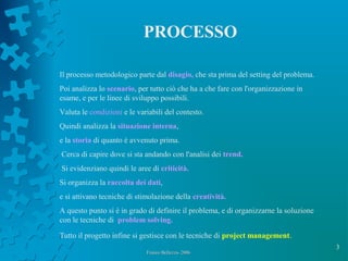3
Il processo metodologico parte dal disagio, che sta prima del setting del problema.
Poi analizza lo scenario, per tutto ciò che ha a che fare con l'organizzazione in
esame, e per le linee di sviluppo possibili.
Valuta le condizioni e le variabili del contesto.
Quindi analizza la situazione interna,
e la storia di quanto è avvenuto prima.
Cerca di capire dove si sta andando con l'analisi dei trend.
Si evidenziano quindi le aree di criticità.
Si organizza la raccolta dei dati,
e si attivano tecniche di stimolazione della creatività.
A questo punto si è in grado di definire il problema, e di organizzarne la soluzione
con le tecniche di problem solving.
Tutto il progetto infine si gestisce con le tecniche di project management.
Franco Bellezza- 2006Franco Bellezza- 2006
PROCESSO
 