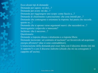 32
Ecco alcuni tipi di domande:
Domande per sapere: mi dici...?
Domande per avere: mi dai...?
Domande per raggiungere uno scopo: come faccio a...?
Domande di chiarimento o precisazione: che cosa intendi per...?
Domande che contengono o orientano la risposta: hai paura che succeda
questo se...?
Domande che si aprono verso argomenti nuovi: che succederà se...?
Interrogatorio: colpevole o innocente?
Inchiesta: che è successo...?
Questionario
Domande a risposta chiusa e strutturata o a risposta libera
Domande incrociate: sei contrario al nucleare? sei favorevole ad acquistare
energia all'estero? (due sì sono contraddittori).
L'enunciazione della domanda può esser fatta con il discorso diretto (mi dai
il cappotto?) o con il discorso indiretto (chiedo che mi sia consegnato il
cappotto all’uscita).
Franco Bellezza- 2006Franco Bellezza- 2006
 
