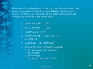 36
Dopo aver definito il problema si deve procedere alla sua soluzione, che
spesso comporta la necessità di prendere decisioni. Anche dopo aver
risolto il problema si deve passare alla fase del decision making, del
decidere che cosa si deve fare e come agire.
1. IDENTIFICARE I DATI
2. SELEZIONARE I DATI
3. INCROCIARE I DATI
4. PROSPETTARE I DATI CON LE
SOLUZIONI
5. VALUTARE LE SOLUZIONI
6. ASSUMERE LA DECISIONE VALIDA:
* per opportunità alla situazione
* per ricaduta
* per svantaggi
* per vantaggi immediati / futuri
Franco Bellezza- 2006Franco Bellezza- 2006
 