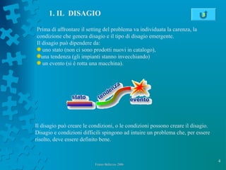 4
1. IL DISAGIO
Franco Bellezza- 2006Franco Bellezza- 2006
Prima di affrontare il setting del problema va individuata la carenza, la
condizione che genera disagio e il tipo di disagio emergente.
Il disagio può dipendere da:
uno stato (non ci sono prodotti nuovi in catalogo),
una tendenza (gli impianti stanno invecchiando)
un evento (si è rotta una macchina).
Il disagio può creare le condizioni, o le condizioni possono creare il disagio.
Disagio e condizioni difficili spingono ad intuire un problema che, per essere
risolto, deve essere definito bene.
3
 