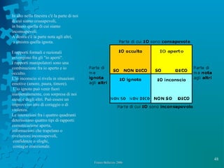 48
Franco Bellezza- 2006Franco Bellezza- 2006
In alto nella finestra c'è la parte di noi
di cui siamo consapevoli,
in basso quella di cui siamo
inconsapevoli.
A destra c'è la parte nota agli altri,
a sinistra quella ignota.
I rapporti formali e razionali
avvengono fra gli "io aperti".
I rapporti manipolatori sono una
combinazione fra io aperto e io
occulto.
L'io inconscio si rivela in situazioni
emotive (amore, paura, timore).
L'io ignoto può venir fuori
inaspettatamente, con sorpresa di noi
stessi e degli altri. Può essere un
improvviso atto di coraggio o di
violenza.
Le interazioni fra i quattro quadranti
determinano quattro tipi di rapporti:
comunicazione aperta,
informazioni che trapelano o
rivelazioni inconsapevoli,
confidenze o sfoghi,
contagio emozionale.
 