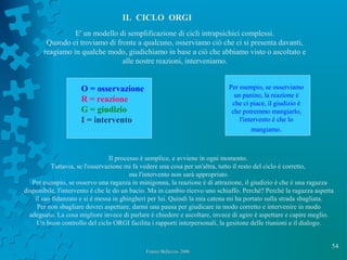 54
Franco Bellezza- 2006Franco Bellezza- 2006
IL CICLO ORGI
E' un modello di semplificazione di cicli intrapsichici complessi.
Quando ci troviamo di fronte a qualcuno, osserviamo ciò che ci si presenta davanti,
reagiamo in qualche modo, giudichiamo in base a ciò che abbiamo visto o ascoltato e
alle nostre reazioni, interveniamo.
O = osservazione
R = reazione
G = giudizio
I = intervento
Il processo è semplice, e avviene in ogni momento.
Tuttavia, se l'osservazione mi fa vedere una cosa per un'altra, tutto il resto del ciclo è corretto,
ma l'intervento non sarà appropriato.
Per esempio, se osservo una ragazza in minigonna, la reazione è di attrazione, il giudizio è che è una ragazza
disponibile, l'intervento è che le do un bacio. Ma in cambio ricevo uno schiaffo. Perché? Perché la ragazza aspetta
il suo fidanzato e si è messa in ghingheri per lui. Quindi la mia catena mi ha portato sulla strada sbagliata.
Per non sbagliare dovrei aspettare, darmi una pausa per giudicare in modo corretto e intervenire in modo
adeguato. La cosa migliore invece di parlare è chiedere e ascoltare, invece di agire è aspettare e capire meglio.
Un buon controllo del ciclo ORGI facilita i rapporti interpersonali, la gesitone delle riunioni e il dialogo.
Per esempio, se osserviamo
un panino, la reazione è
che ci piace, il giudizio è
che potremmo mangiarlo,
l'intervento è che lo
mangiamo.
 