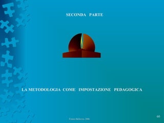 60
Franco Bellezza- 2006Franco Bellezza- 2006
SECONDA PARTE
LA METODOLOGIA COME IMPOSTAZIONE PEDAGOGICA
 