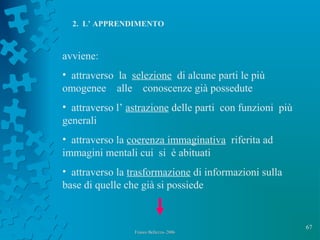 67
Franco Bellezza- 2006Franco Bellezza- 2006
2. L’ APPRENDIMENTO
avviene:
• attraverso la selezione di alcune parti le più
omogenee alle conoscenze già possedute
• attraverso l’ astrazione delle parti con funzioni più
generali
• attraverso la coerenza immaginativa riferita ad
immagini mentali cui si è abituati
• attraverso la trasformazione di informazioni sulla
base di quelle che già si possiede
 