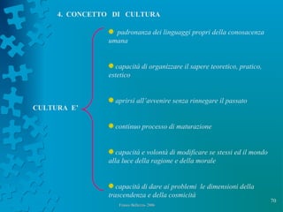 70
Franco Bellezza- 2006Franco Bellezza- 2006
4. CONCETTO DI CULTURA
CULTURA E’
padronanza dei linguaggi propri della conosacenza
umana
capacità di organizzare il sapere teoretico, pratico,
estetico
aprirsi all’avvenire senza rinnegare il passato
continuo processo di maturazione
capacità e volontà di modificare se stessi ed il mondo
alla luce della ragione e della morale
capacità di dare ai problemi le dimensioni della
trascendenza e della cosmicità
 