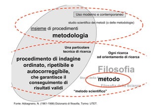 Metodologia Galli 2008 Parte1