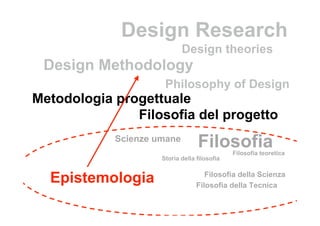 Metodologia Galli 2008 Parte1