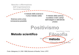 Metodologia Galli 2008 Parte1