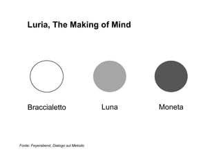 Metodologia Galli 2008 Parte1