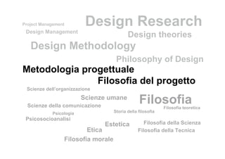 Metodologia Galli 2008 Parte1